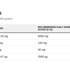 Allnutrition AllDeynn Collarose, Mango Passion Fruit - 300 grams - image 2