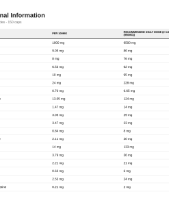 Nutrition table for Collagen Peptides - 150 caps