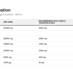 Osavi Super Omega + D3, 2900mg Omega 3 (Lemon) - 500 ml. - image 2