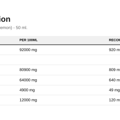 Osavi Super Strong DHA Kids, 640mg DHA (Lemon) - 50 ml. - image 2