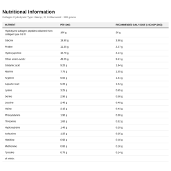 Nutrition table for Collagen Hydrolysed Type I & III, Unflavoured - 600 grams