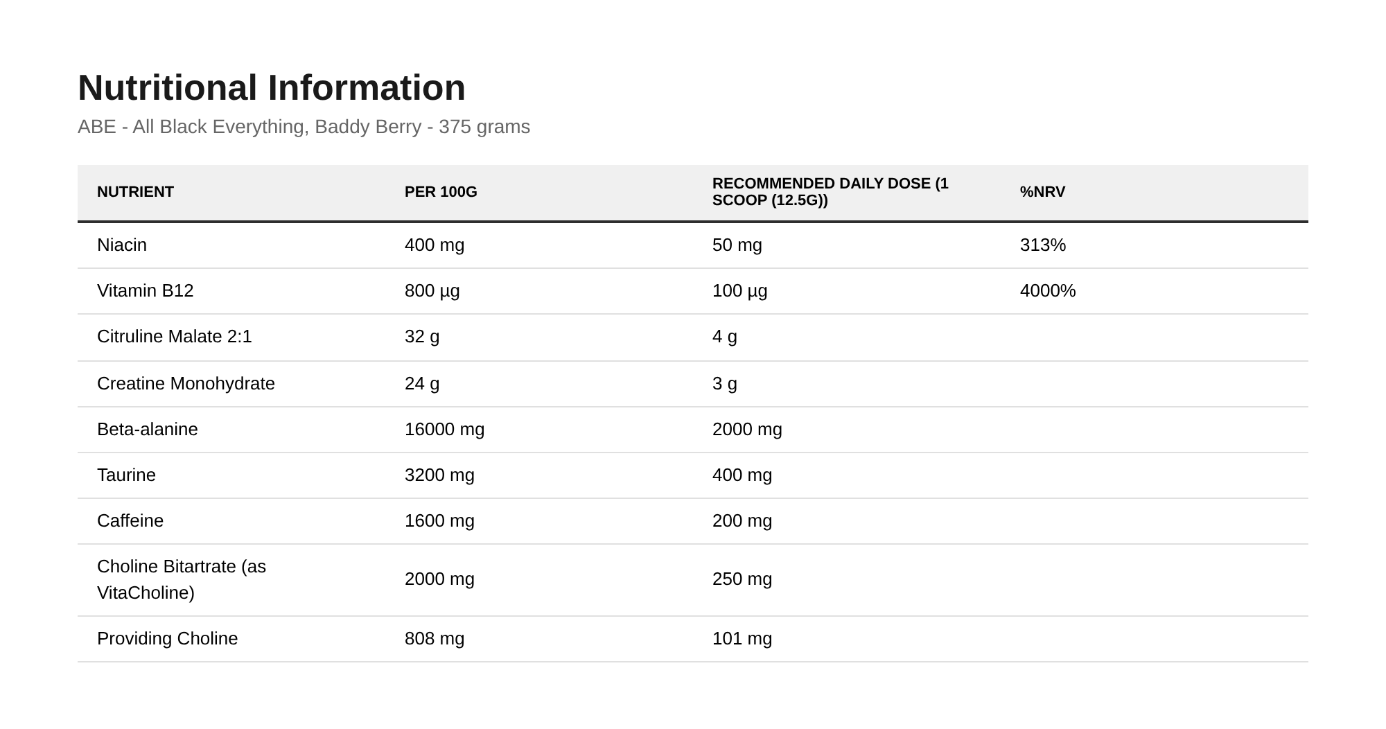 Applied Nutrition ABE - All Black Everything, Baddy Berry - 375 grams - image 2