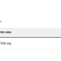 Nutrition table for Calm Magnesium Powder, Watermelon - 227 grams