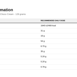 Nutrition table for Fitking Delicious Cookie, White Choco Cream - 128 grams