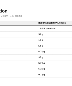 Nutrition table for Fitking Delicious Cookie, White Choco Cream - 128 grams