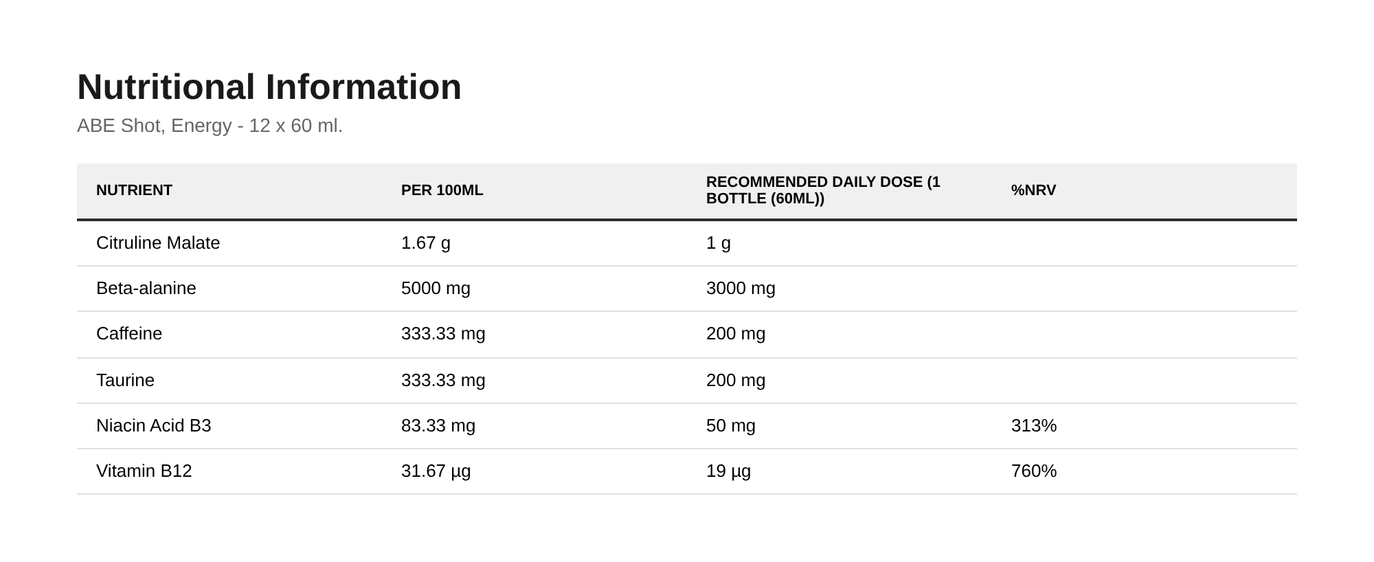 Applied Nutrition ABE Shot, Energy - 12 x 60 ml. - image 2