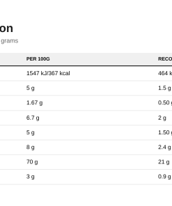 Nutrition table for Critical Whey, Cookies 'N' Cream - 2000 grams