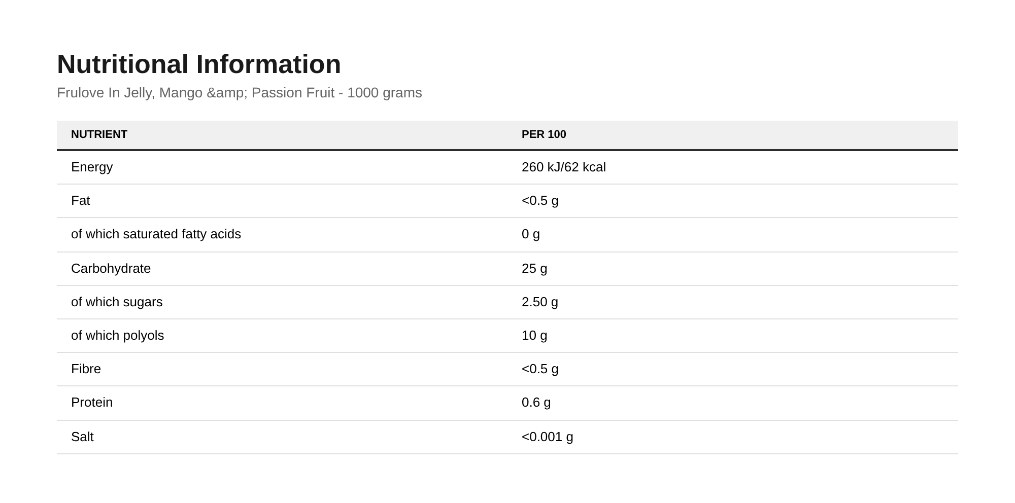 Nutrition table for Frulove In Jelly, Mango & Passion Fruit - 1000 grams