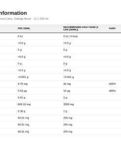 Nutrition table for ABE Energy + Performance Cans, Orange Burst - 12 x 330 ml.