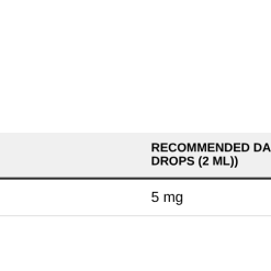 Nutrition table for Liquid Iron - 50 ml.