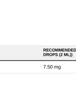 Nutrition table for Liquid Zinc - 50 ml.