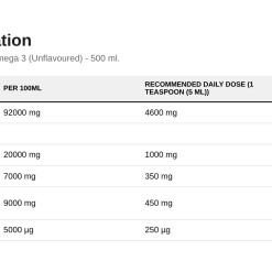 Nutrition table for Norwegian Cod Liver Oil, 1000mg Omega 3 (Unflavoured) - 500 ml.