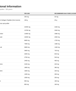 Nutrition table for Collagen Peptides - 560 grams