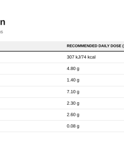 Nutrition table for Protein Cream, Salted Caramel - 400 grams