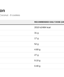 Nutrition table for Nutlove White Cookie, Caramel Peanut Coconut - 8 cookies