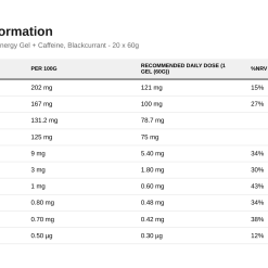 Applied Nutrition Endurance Sprint Isotonic Energy Gel + Caffeine, Blackcurrant - 20 x 60g - image 2
