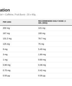 Nutrition table for Endurance Sprint Isotonic Energy Gel + Caffeine, Fruit Burst - 20 x 60g