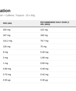 Nutrition table for Endurance Sprint Isotonic Energy Gel + Caffeine, Tropical - 20 x 60g