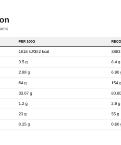 Nutrition table for Critical Mass - Original, Vanilla - 6000 grams