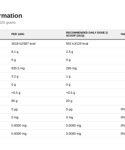 Nutrition table for Plant Protein, Vanilla Creme - 620 grams