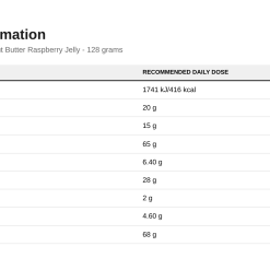 Allnutrition Fitking Delicious Cookie, Peanut Butter Raspberry Jelly - 128 grams - image 2