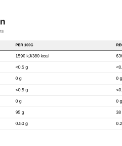 Nutrition table for Collagen Peptides, Unflavoured - 300 grams