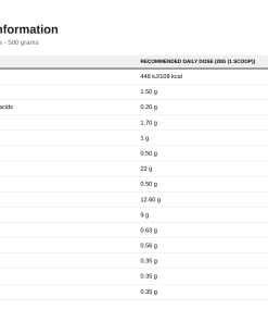 Nutrition table for Vegan Protein, Chocolate - 500 grams