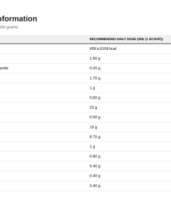 Nutrition table for Vegan Protein, Vanilla - 500 grams