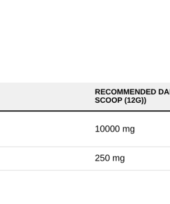 Nutrition table for Marine Collagen Wild Cod, Grapefruit - 360 grams