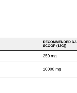 Nutrition table for Marine Collagen Wild Cod, Lemon - 360 grams