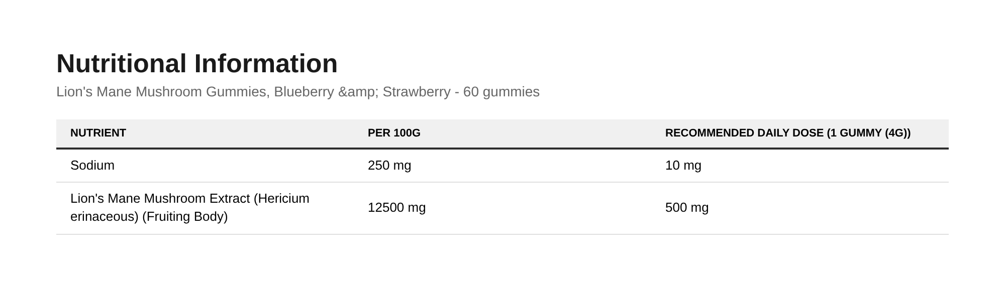 Fungies Lion's Mane Mushroom Gummies, Blueberry & Strawberry - 60 gummies - image 2