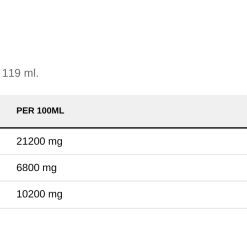 Nutrition table for Children's DHA, 530mg Omega-3 Strawberry - 119 ml.