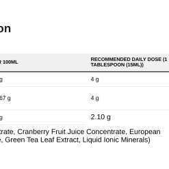 Nutrition table for Collagen Liquid, Pomegranate - 473 ml.