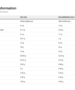 Nutrition table for Vegan Protein, Cookie - 500 grams