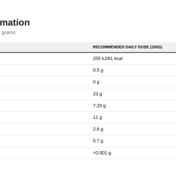 Nutrition table for Frulove In Jelly, Blueberry - 500 grams