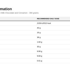 Allnutrition Nutlove Whole Nuts, Almonds in Milk Chocolate and Cinnamon - 300 grams - image 2