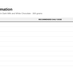 Allnutrition Nutlove Whole Nuts, Hazelnuts in Dark Milk and White Chocolate - 300 grams - image 2