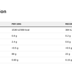 Applied Nutrition ISO-XP, Strawberry - 1800 grams - image 2