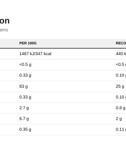 Nutrition table for Cream of Rice, Apple Crumble - 1000 grams