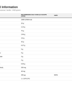 Nutrition table for Critical Mass - Professional, Vanilla - 2400 grams