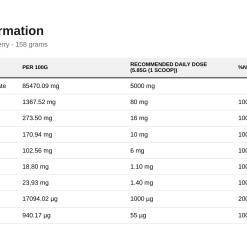 Nutrition table for Collagen-Beauty Fish, Strawberry - 158 grams