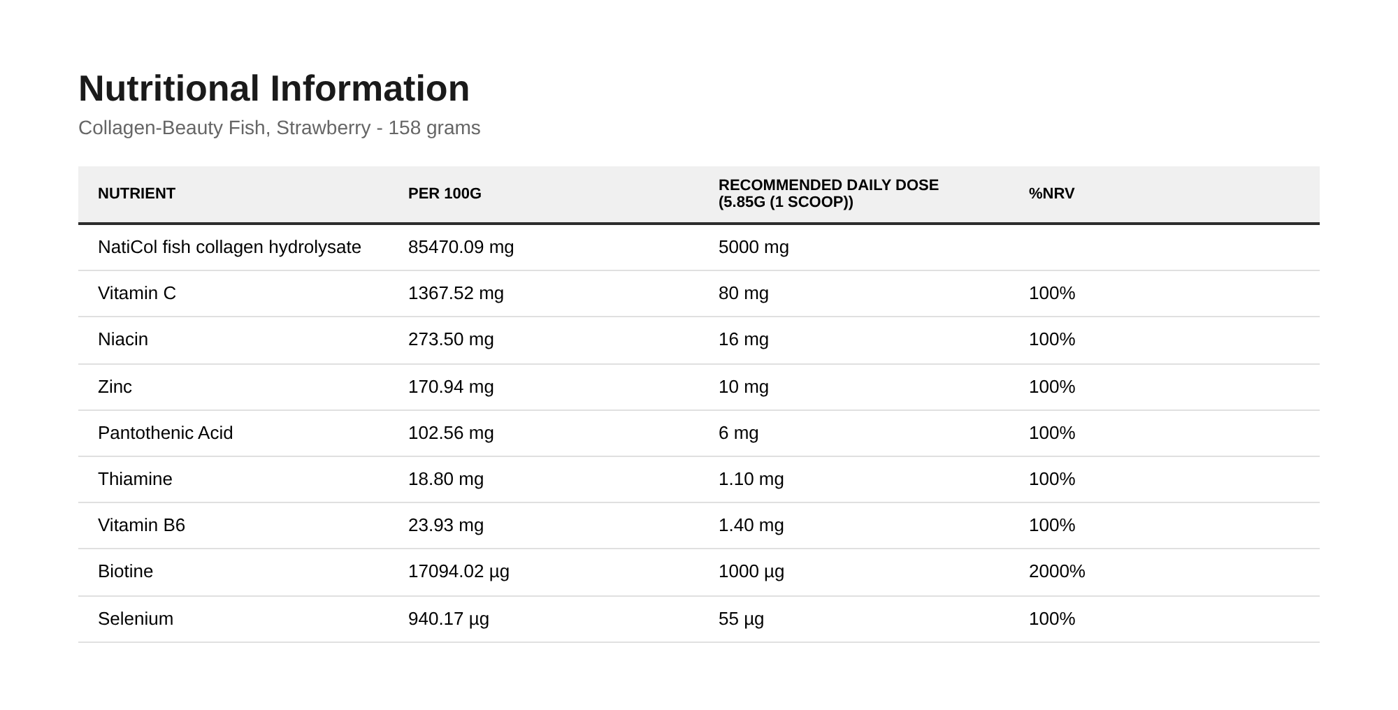 Allnutrition Collagen-Beauty Fish, Strawberry - 158 grams - image 2