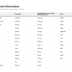 Nutrition table for Vita-Min Multiple Sport Shot, Citrus Punch - 9 x 25 ml.