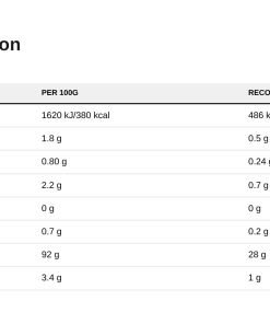 Nutrition table for Beef-XP, Blue Raspberry - 1800 grams