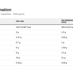 Applied Nutrition Critical Whey, Swizzels Drumstick Squashies - 2000 grams - image 2