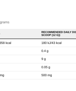 Nutrition table for Marine Collagen, Strawberry Lemonade - 300 grams