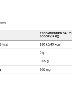 Nutrition table for Marine Collagen, Strawberry Raspberry - 300 grams