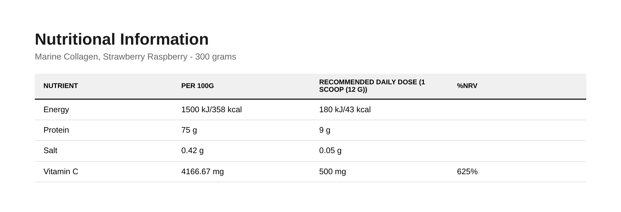 Nutrition table for Marine Collagen, Strawberry Raspberry - 300 grams