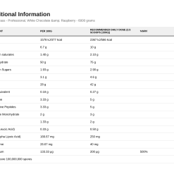 Nutrition table for Critical Mass - Professional, White Chocolate & Raspberry - 6000 grams