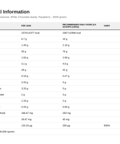 Nutrition table for Critical Mass - Professional, White Chocolate & Raspberry - 6000 grams